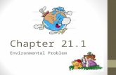 Chapter 21.1 Environmental Problems. How to do a Pre-read 1.Properly head paper; include title with location and description; Number page 2.List Vocabulary.