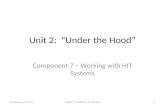 Unit 2: “Under the Hood” Component 7 – Working with HIT Systems Component 7/Unit 21Health IT Workforce Curriculum.
