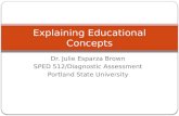 Dr. Julie Esparza Brown SPED 512/Diagnostic Assessment Portland State University Explaining Educational Concepts.