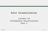 16.1 Vis_2002 Data Visualization Lecture 14 Information Visualization Part 1.