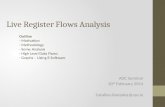 Live Register Flows Analysis ADC Seminar 20 th February 2014 Catalina.Gonzalez@cso.ie Outline - Motivation - Methodology - Some Analysis - High Level Data.