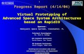 1 Progress Report (4/14/04) Virtual Prototyping of Advanced Space System Architectures based on RapidIO Sponsor: Honeywell Space Systems, Clearwater, FL.