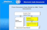 From Document Data Model to XML Trade Documents From Document Data Model to XML Trade Documents Electronic trade documents Document Data Model Supply Chain.