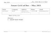 Doc.: IEEE 802.11-11/0720r1 Submission Doc.: IEEE 802.11-11/720r0 May 2011 Bruce Kraemer, MarvellSlide 1 Smart Grid ad hoc – May 2011 Date: 09 May 2011.