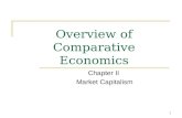 1 Overview of Comparative Economics Chapter II Market Capitalism.