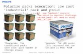 Confidential Philips Design - Hong Kong, 20 september 2011 Polarize packs execution: Low cost ‘industrial’ pack and proud presentation pack “Downgrade”