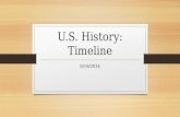 U.S. History: Timeline 9/19/2014. Happy Friday! Today your goal is to finish your timeline You should go through #1-4 of the half sheet for each event.