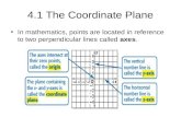 4.1 The Coordinate Plane In mathematics, points are located in reference to two perpendicular lines called axes.