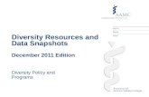 Diversity Resources and Data Snapshots December 2011 Edition Diversity Policy and Programs.