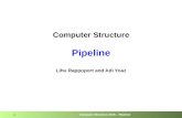 Computer Structure 2015 – Pipeline 1 Computer Structure Pipeline Lihu Rappoport and Adi Yoaz.