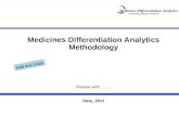 Medicines Differentiation Analytics Increasing Pipeline Returns Medicines Differentiation Analytics Methodology Review with ……. Date, 2011 Add any Logo.