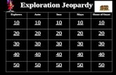 Exploration Jeopardy ExplorersAztecIncaMayaHouse of Stuart 10 20 30 40 50.