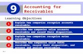 9-1 Accounting for Receivables 9 Learning Objectives Explain how companies recognize accounts receivable. Describe how companies value accounts receivable.
