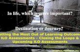 Getting the Most Out of Learning Outcomes ILO Assessments – Closing the Loops & Upcoming ILO Assessments SLO Summit, November 6 th, 2015.