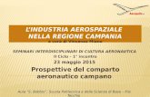 A cura di Vincenzo Miano SEMINARI INTERDISCIPLINARI DI CULTURA AERONAUTICA II Ciclo – 1° incontro 23 maggio 2015 Prospettive del comparto aeronautico campano.