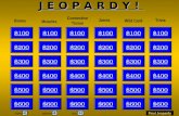 Final Jeopardy themeapplausestop Joints Muscles Connective Tissue BonesWild Card Trivia $100 $200 $300 $400 $500 $600 $100 $200 $300 $400 $500 $600 $100.