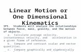 Linear Motion or One Dimensional Kinematics SP1. Students will analyze the relationships between force, mass, gravity, and the motion of objects. a. Calculate.