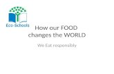 How our FOOD changes the WORLD We Eat responsibly.