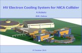 19 October 2015 MPD SPD Transfer channels HV Electron Cooling System for NICA Collider A.Kobets JINR, Dubna HV E-Cooler.