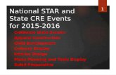 National STAR and State CRE Events for 2015-2016 California State Events: Apparel Construction Child Development Culinary Display Interior Design Menu.