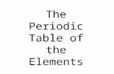 The Periodic Table of the Elements. J.W. Dobereiner first attempted to put together a system for classifying the elements in 1827. He used the idea of.