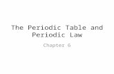 The Periodic Table and Periodic Law Chapter 6. History of the Periodic Table’s Development Late 1790s: Lavoisier compiled a list of the 23 known elements.