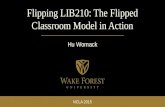 NCLA 2015 Flipping LIB210: The Flipped Classroom Model in Action Hu Womack.