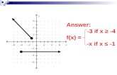 Answer: -3 if x ≥ -4 f(x) = -x if x ≤ -1. Answer: -1 if x ≥ 2 f(x) = x 2 if x < 2.