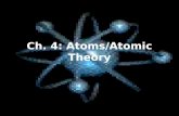 Ch. 4: Atoms/Atomic Theory. Atoms Definition - the smallest particle that has the properties of an element, basic unit of matter 119 distinct atoms as.