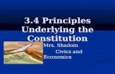 3.4 Principles Underlying the Constitution Mrs. Shadoin Mrs. Shadoin Civics and Economics.