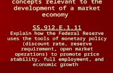 SS.912.E.1.11 Explain how the Federal Reserve uses the tools of monetary policy (discount rate, reserve requirement, open market operations) to promote.