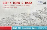 HANA TDI Business Case Oct 21, 2015 Hari Guleria VP SAP HANA Business Solutions PrideVel ASUG 365 SOCAL, October 28, 2015.