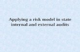Applying a risk model in state internal and external audits.