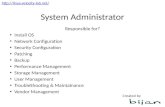 System Administrator Responsible for? Install OS Network Configuration Security Configuration Patching Backup Performance Management Storage Management.