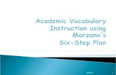 12/13/20151. You will:  Understand characteristics of effective vocabulary instruction, and  Apply a six-step process for direct instruction in vocabulary.