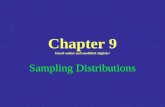 Chapter 9 found online and modified slightly! Sampling Distributions.