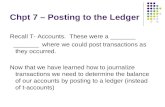 Chpt 7 – Posting to the Ledger Recall T- Accounts. These were a _______ _______ where we could post transactions as they occurred. Now that we have learned.