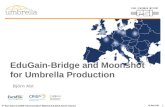 7 th Pan-Data & CRISP Harmonisation Meeting 5.9.2014 Zürich Airport EduGain-Bridge and Moonshot for Umbrella Production B.Abt PSI 1 Björn Abt.