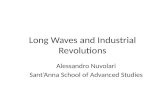 Long Waves and Industrial Revolutions Alessandro Nuvolari Sant’Anna School of Advanced Studies.