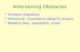 Intervening Obstacles Hinders migration Historical- mountains deserts oceans Modern Day- passports, visas.