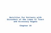 Nutrition for Patients with Disorders of the Lower GI Tract and Accessory Organs Chapter 18.