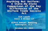 Anything But Uniform: A State-By-State Comparison of the Key Differences of the Uniform Trade Secrets Act Sid Leach Snell & Wilmer LLP AIPLA Annual Meeting.