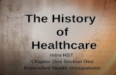 The History of Healthcare Intro HST Chapter One Section One Diversified Health Occupations.