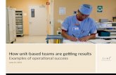 How unit-based teams are getting results Examples of operational success June 24, 2013.
