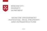 2015 MOSCOW INVESTMENT POTENTIAL: REAL PROPERTY AND INFRASTRUCTURE MOSCOW CITY PROPERTY DEPARTMENT.