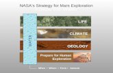 NASA’s Exploration Plan: “Follow the Water” GEOLOGY LIFE CLIMATE Prepare for Human Exploration When Where Form Amount WATER NASA’s Strategy for Mars Exploration.