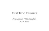 First Time Entrants Analysis of FTE data for XXX YOT.