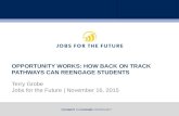 PATHWAYS TO ECONOMIC OPPORTUNITY Terry Grobe Jobs for the Future | November 16, 2015 OPPORTUNITY WORKS: HOW BACK ON TRACK PATHWAYS CAN REENGAGE STUDENTS.