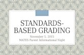 STANDARDS-BASED GRADING November 5, 2015 MATES Parent Informational Night.