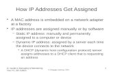 © Cengage Learning 2014 How IP Addresses Get Assigned A MAC address is embedded on a network adapter at a factory IP addresses are assigned manually or.